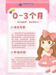 -明昇月子中心(番禺万达广场店)