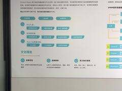 -Stretch斯川驰·拉伸·运动康复(南施街店)