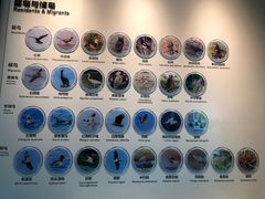 -大连市规划展示中心