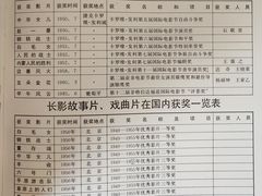 -长影旧址博物馆