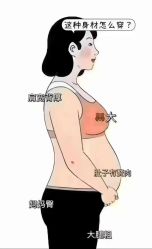 -香薇妮丝·定制减肥·身材管理