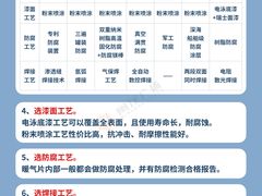 -闽龙广场