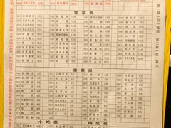 -谭氏兄弟火锅(中和店)