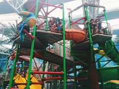 -青岛东方影都融创水世界