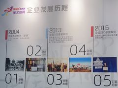 -缤纷鸟美术书法(建大校区)