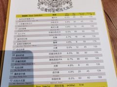 -Devils’ Brewery小恶魔精酿啤酒(武汉天地店)