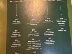 -泓0871臻选云南菜·味庄