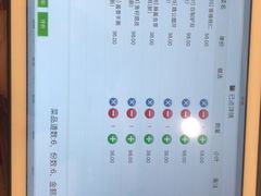 -曲江惠宾苑宾馆(大雁塔大唐不夜城店)