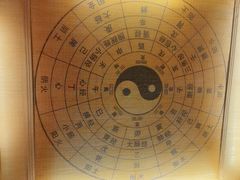 -宜悠·汗蒸·SPA蓓霓芬(罗湖怡景总店)