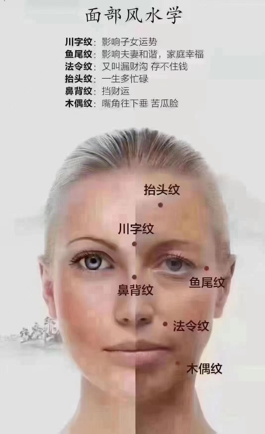 影响夫妻和谐,家庭幸福 3.川字纹(悬针纹)