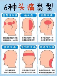 -Bollins波林丝•专研护发中心