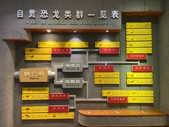 -自贡恐龙博物馆