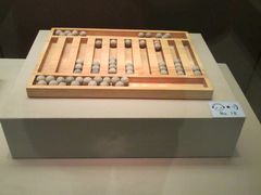 -西安大唐西市博物馆