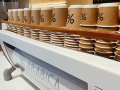 自助调料区-% Arabica阿拉比卡咖啡烘焙工坊