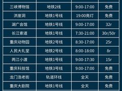 -观音桥步行街
