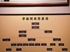 -李叔同故居纪念馆