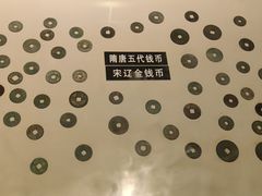 -沈阳金融博物馆