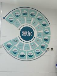 -澳尔颜选医疗美容