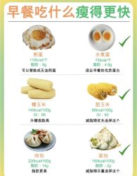-Fundi张玉珊修身堂·indiba·BTL科技瘦身