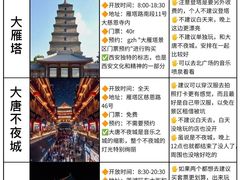 -西安钟楼