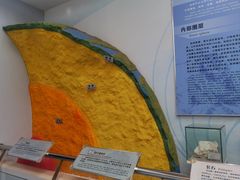 -延庆地质公园博物馆