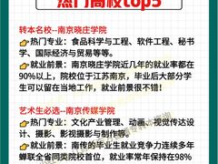 -新东方·考研·四六级·专转本(全民校区)