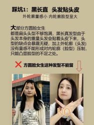 -蒋伟时尚造型