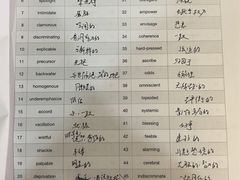 -新东方国际教育·雅思托福(裕德路校区)