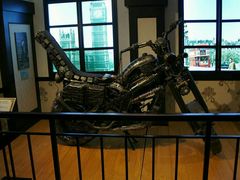 -信不信由你博物馆