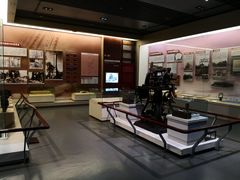 -中国铁道博物馆(正阳门馆)