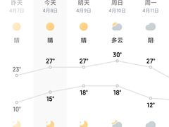 -王中王刨冰