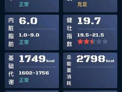 -MADFIT迈非健身(阳光天地店)