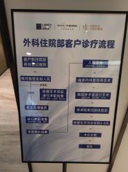-四川米兰柏羽医学美容医院