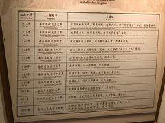 -南越王博物院(王宫展区)