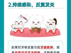 -曙康口腔·家庭全科诊疗中心