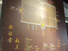 -西安唐皇城墙含光门遗址博物馆