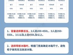 -闽龙广场