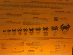 -Ministry of Crab(科伦坡店)