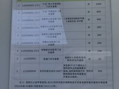 -深圳市人民医院(留医部)