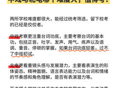 -天籁艺术高考培训学校·重庆艺考集训