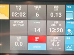 -W Fitness 威尔仕健身(北京英皇集团中心店)