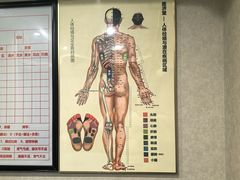 -医济堂·中医养生·经络理疗(凤凰西街店)