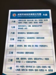 -成都军建医院·疤痕诊疗中心