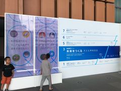 -日本科学未来馆