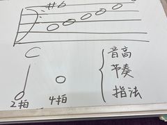 -珠江钢琴艺术中心(文一路店)