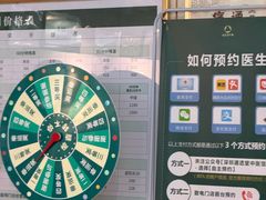 -通透堂中医·精准推拿(旗舰店)