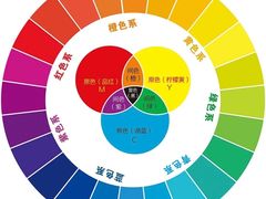 -上海第一八佰伴