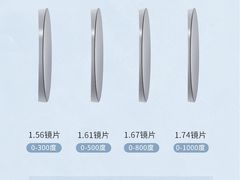 -大视光学•LINDBERG林德伯格•全球手工眼镜集合店(王府井店)