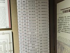 -洛阳周王城天子驾六博物馆