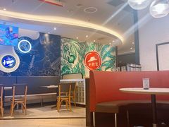 -必胜客(绿地新都会店)